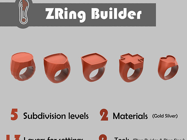 3D Zbrush Ring Builder